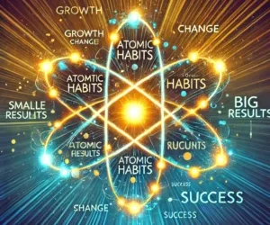 “Mastering Habits: A Detailed Summary of Atomic Habits by James Clear”